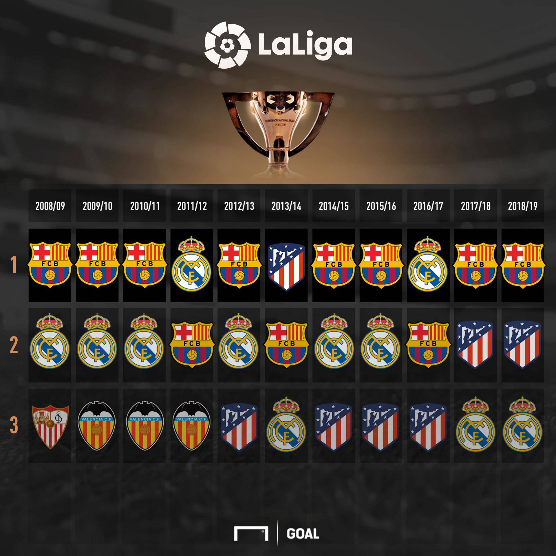 皮球并未找 皮球并未找